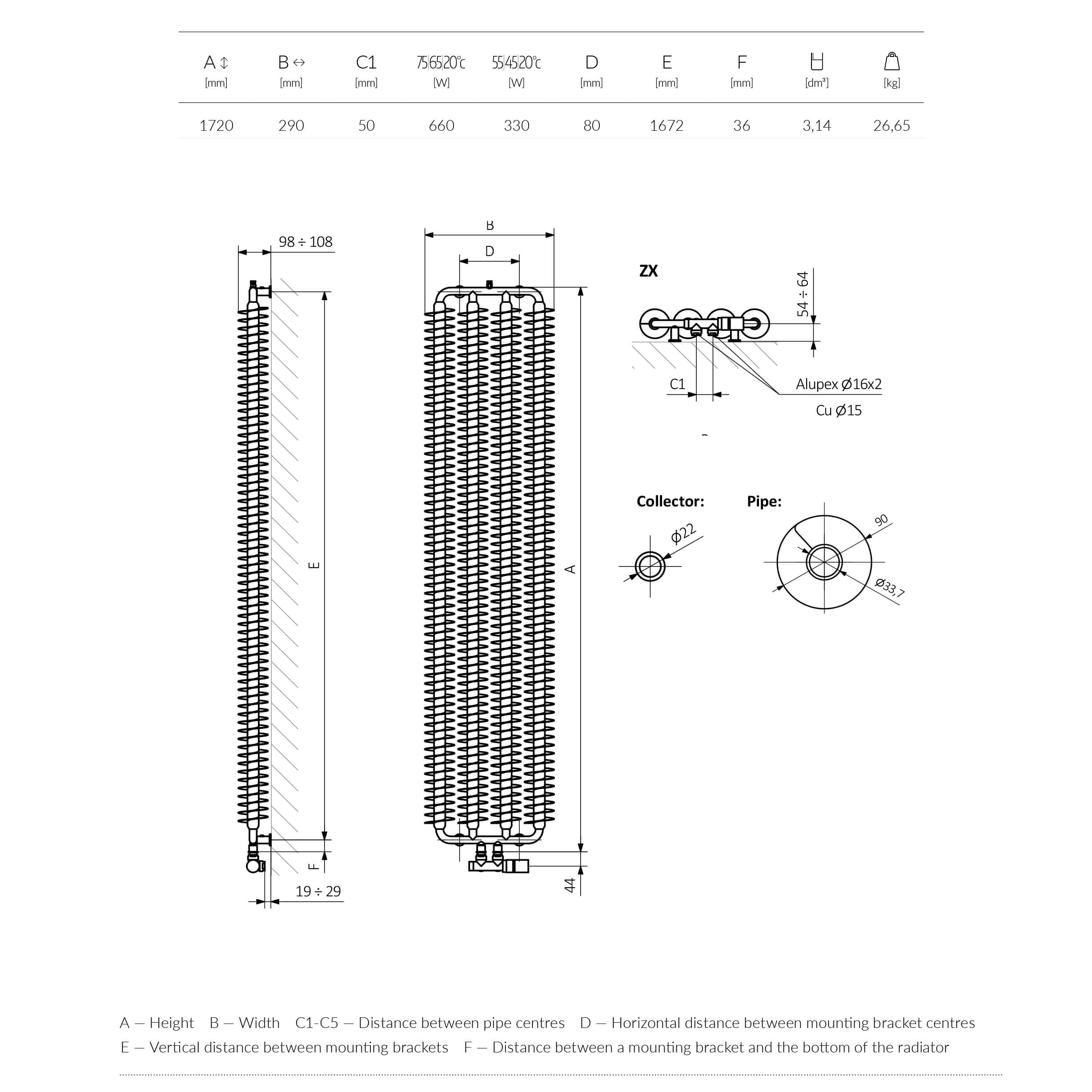 Terma Ribbon V Vertical Designer Radiator
