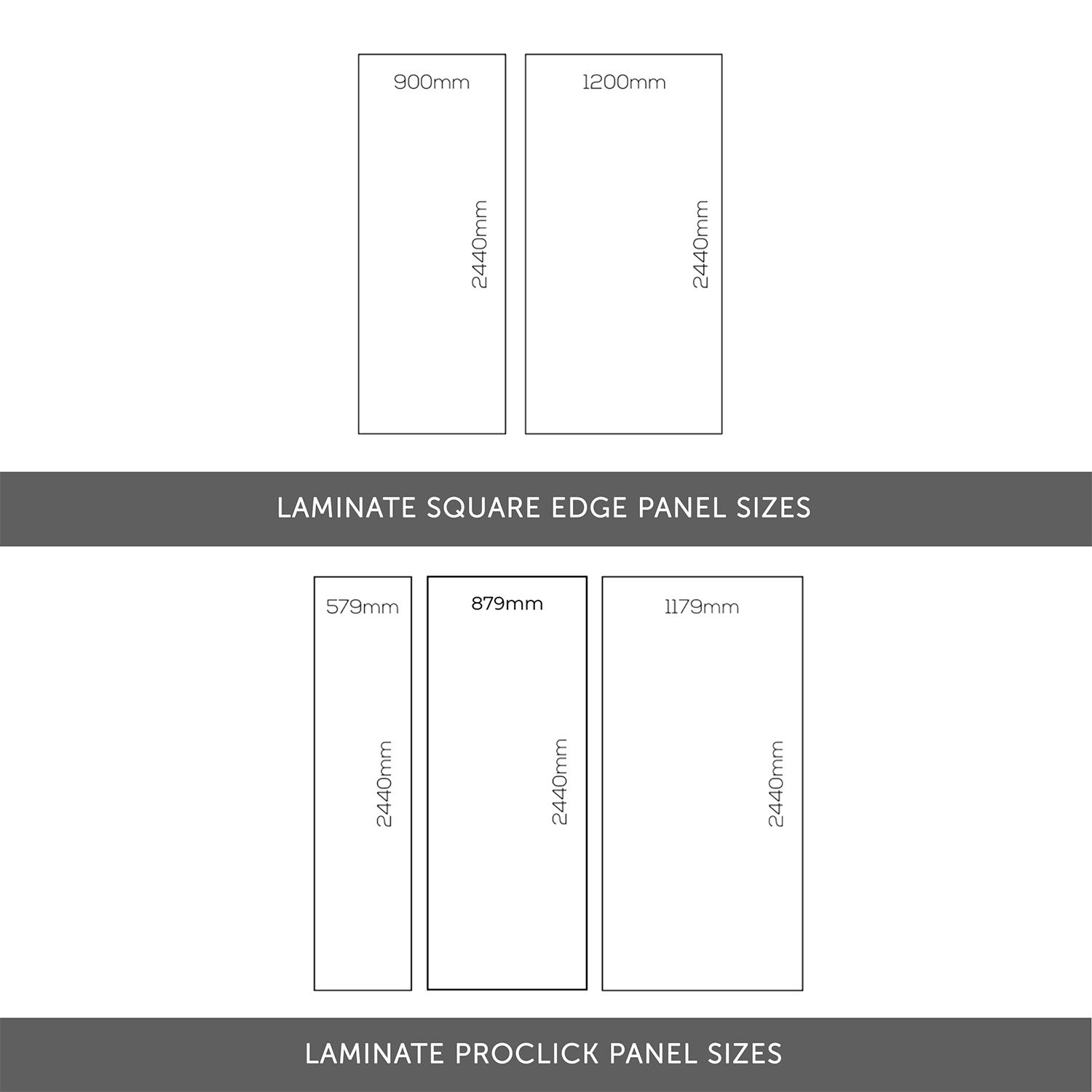 Crosswater Warm Stone Waterproof Core Laminate Bathroom Wall Panel