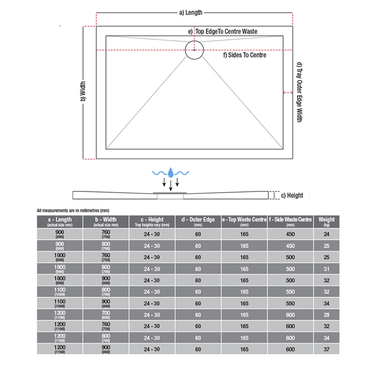 Harbour 28mm Luxury Stone Rectangular Shower Tray